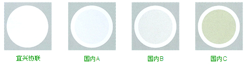 极速28网(中国)官方网站