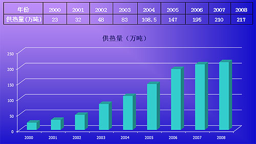 极速28网(中国)官方网站