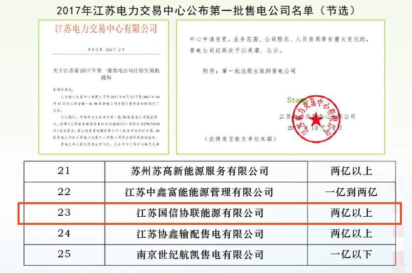极速28网(中国)官方网站