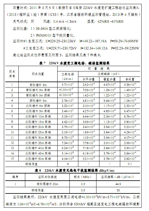 极速28网(中国)官方网站